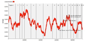 2015.06.14 Lonely Mountain