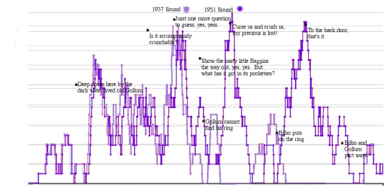 1937&1951.05.Sound